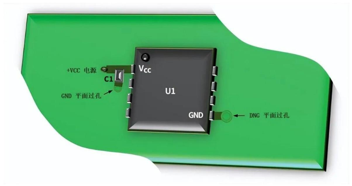 Ultimi blog aziendali su 9 Incredibili tecniche di layout di PCB ibridi!