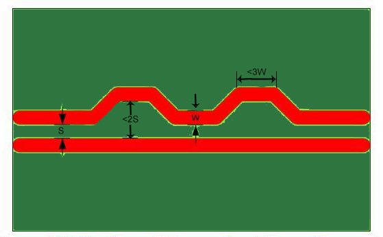 Ultimi blog aziendali su Principio di funzionamento AC-DC + PCB Design Essentials: Comprendere la progettazione dell'alimentazione in pochi secondi!