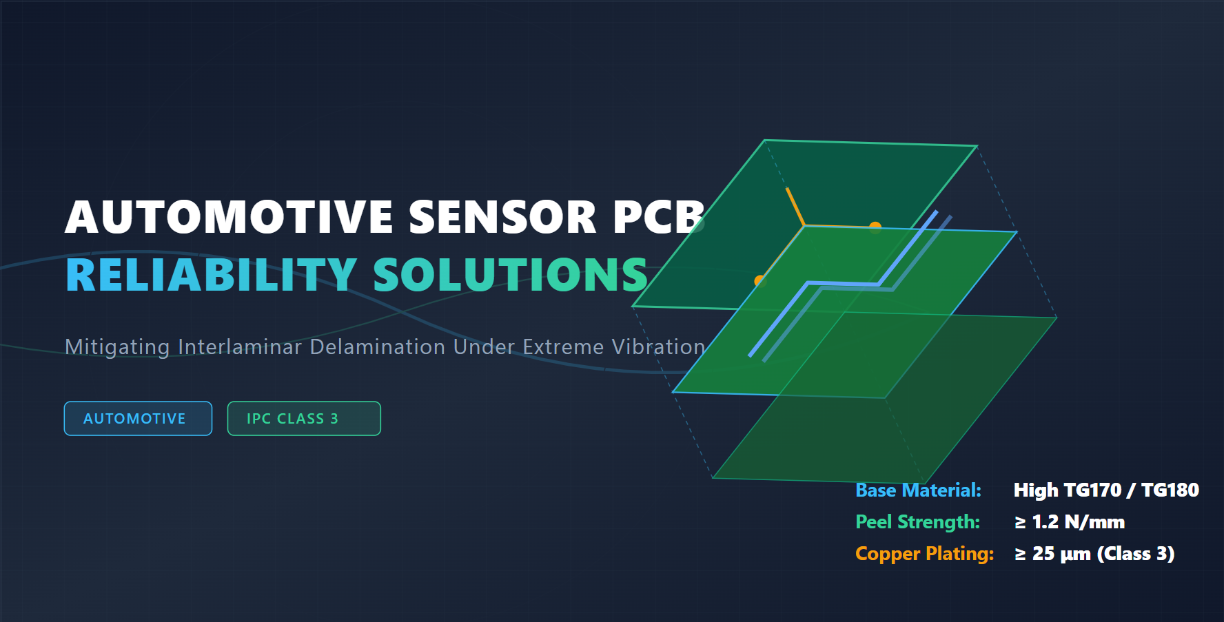 Ultimi blog aziendali su Elettronica automobilistica: risolvere i problemi di delaminazione del PCB negli assemblaggi di sensori automobilistici ad alta precisione